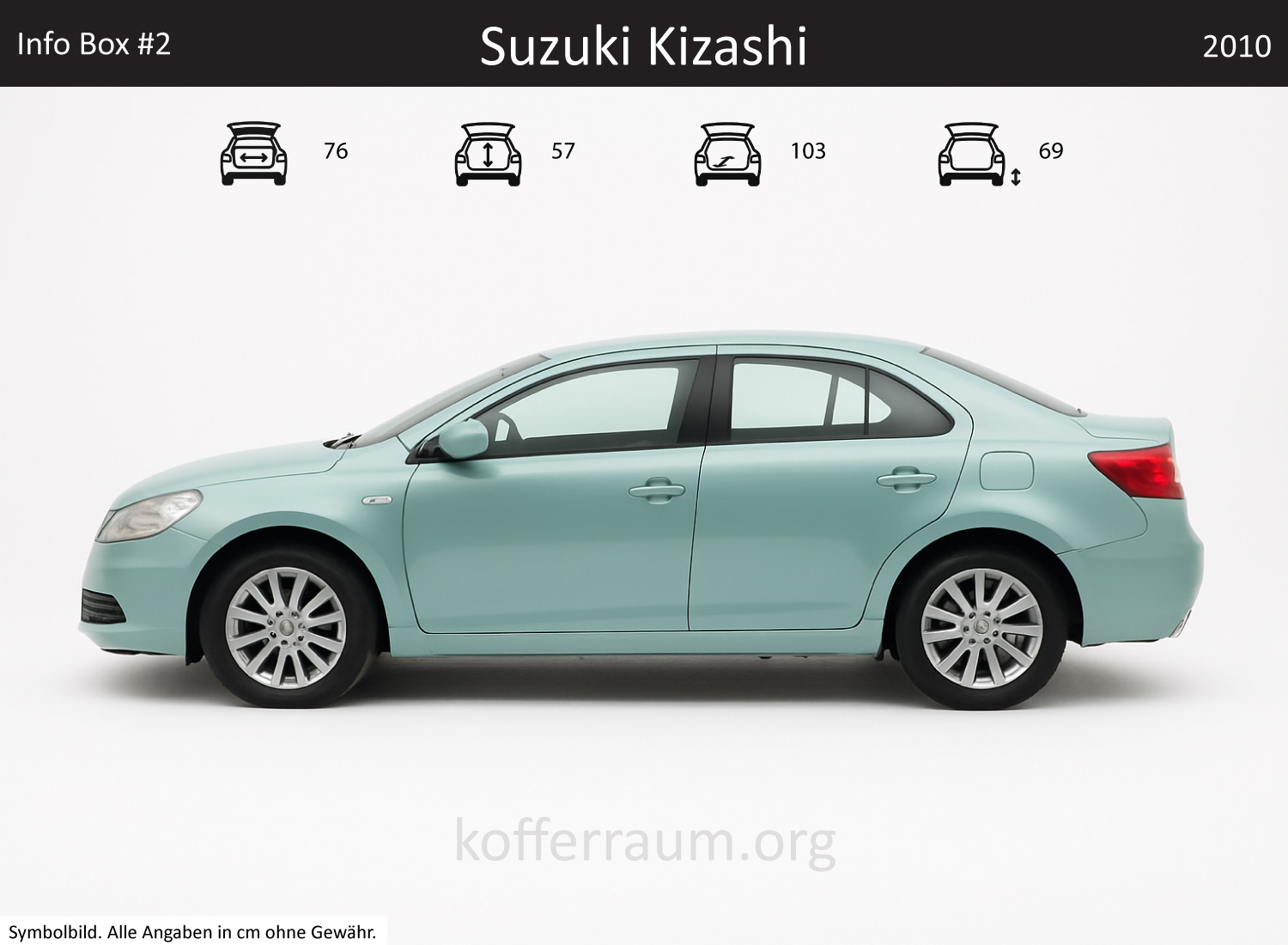 Suzuki Kizashi trunk dimensions – detail