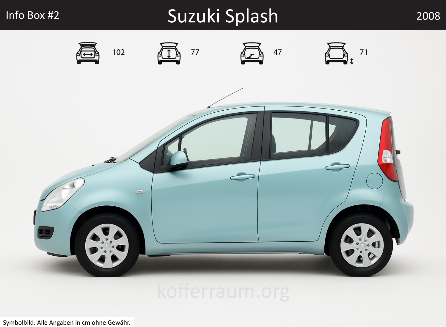 Suzuki Splash trunk dimensions – detail