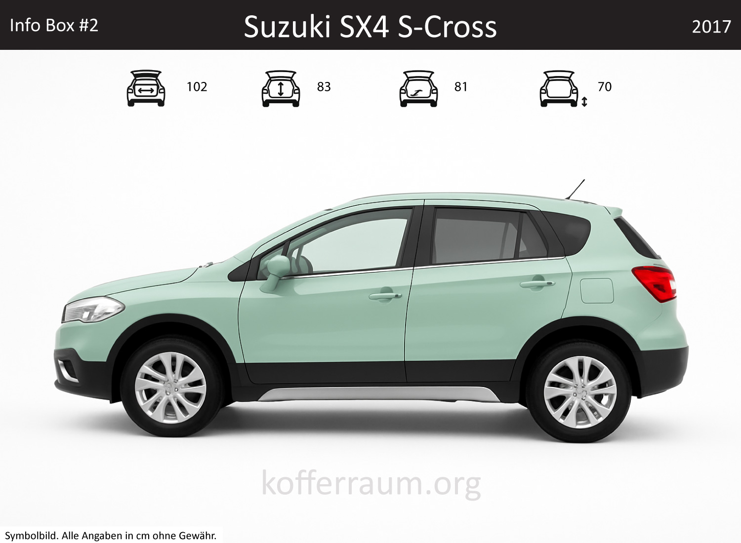 Suzuki SX4 S-Cross trunk dimensions – detail