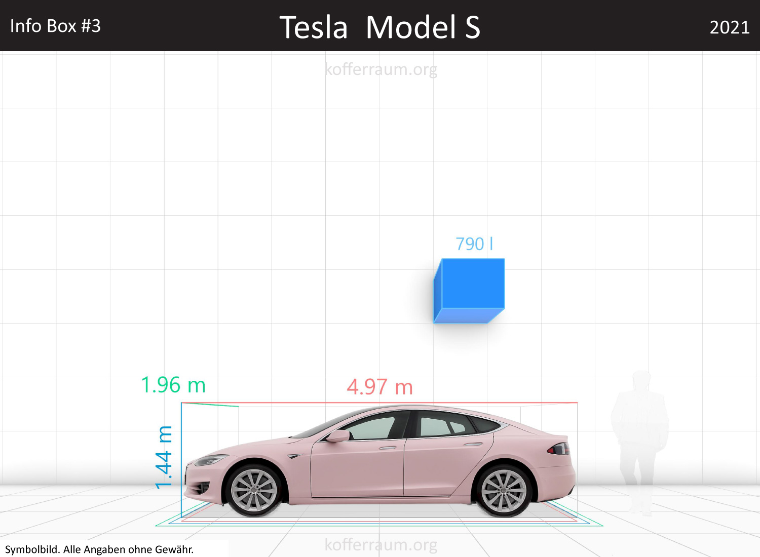 Tesla Model S trunk space volume