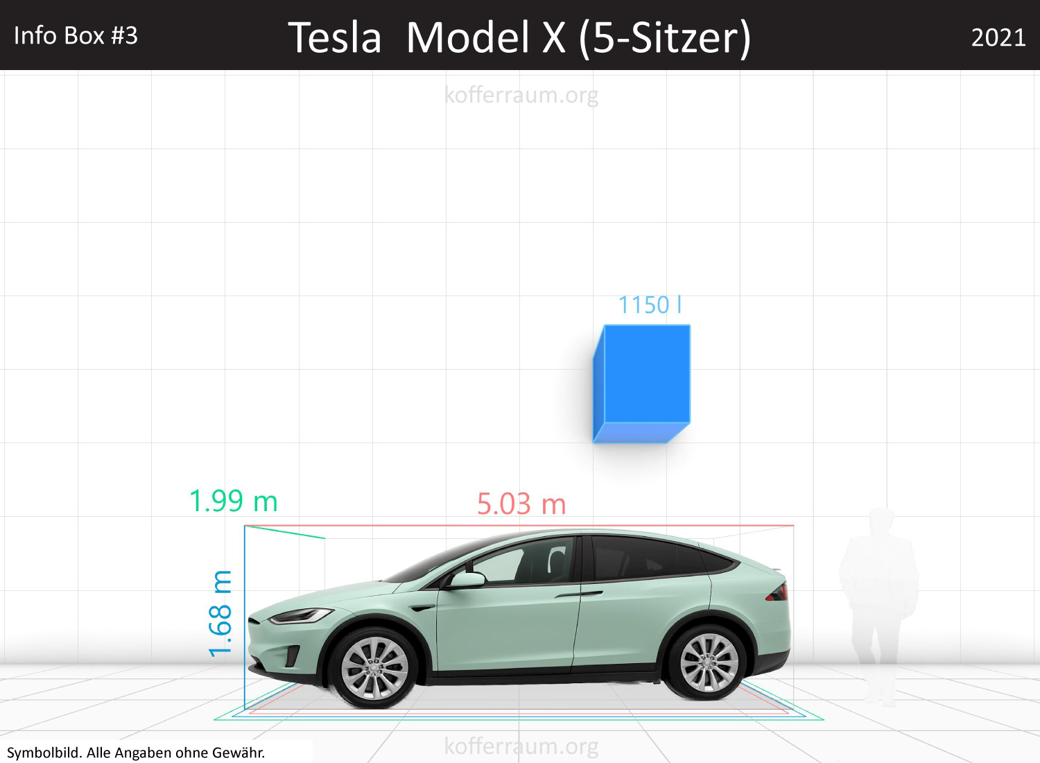 Tesla Model X trunk space volume