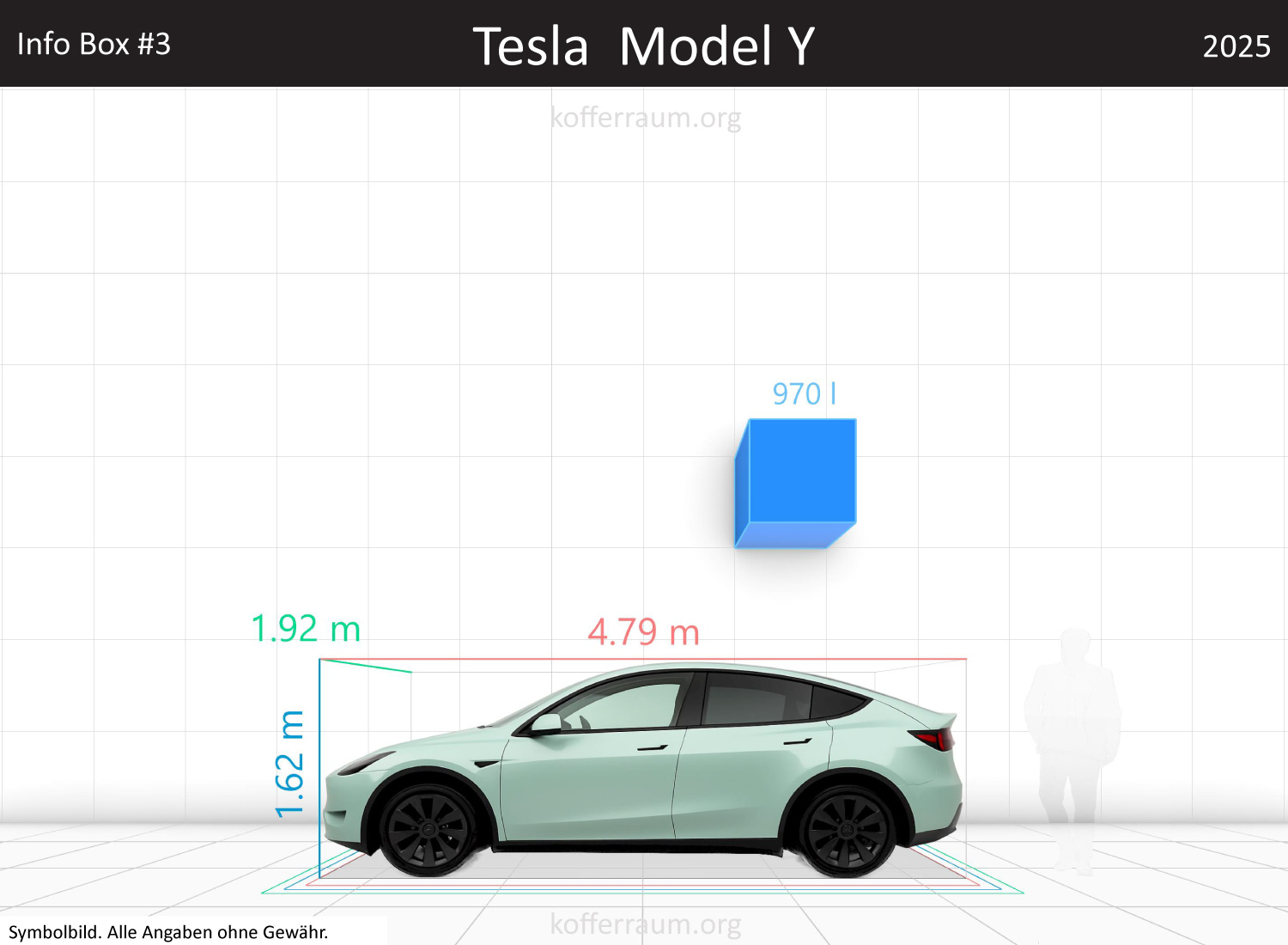 Tesla Model Y trunk space volume
