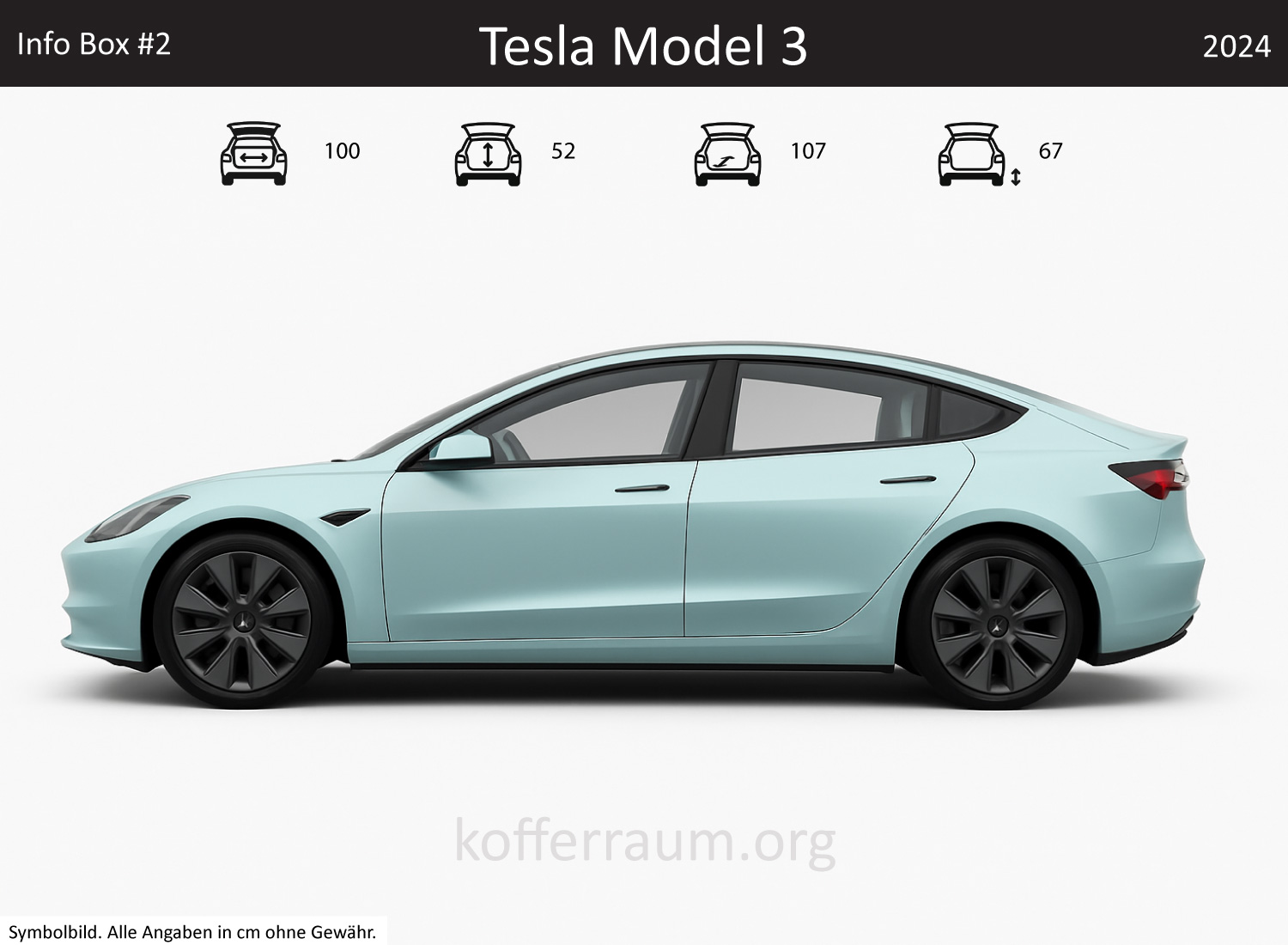Tesla Model 3 trunk dimensions – detail
