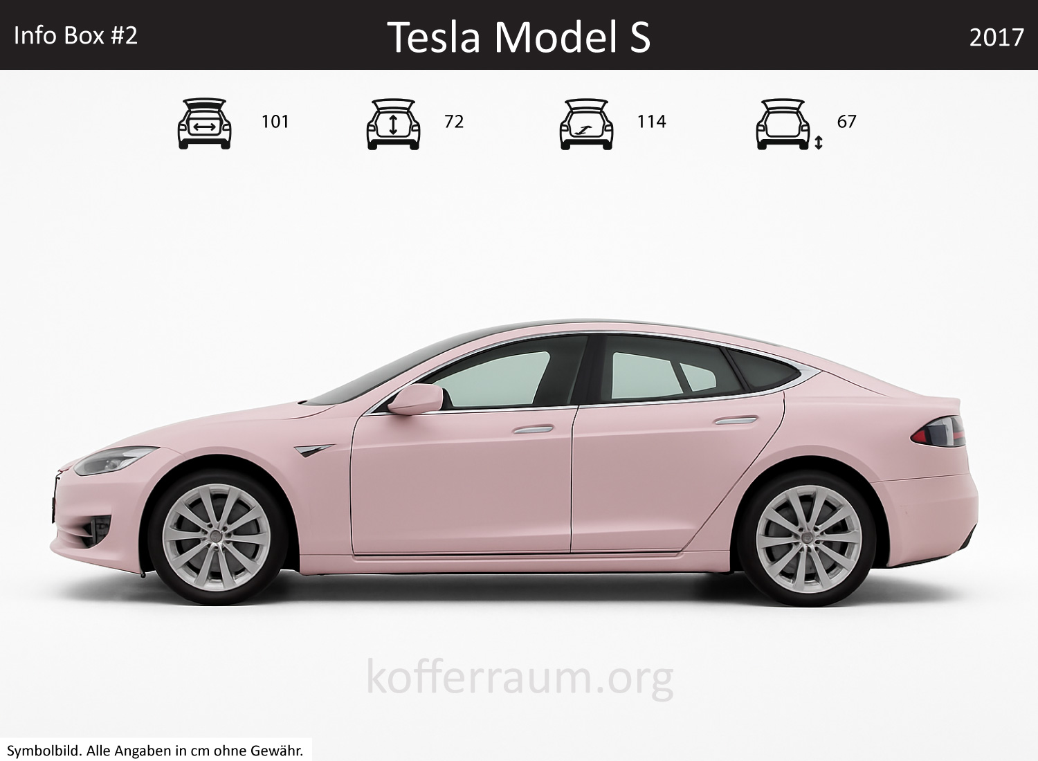 Tesla Model S trunk dimensions – detail