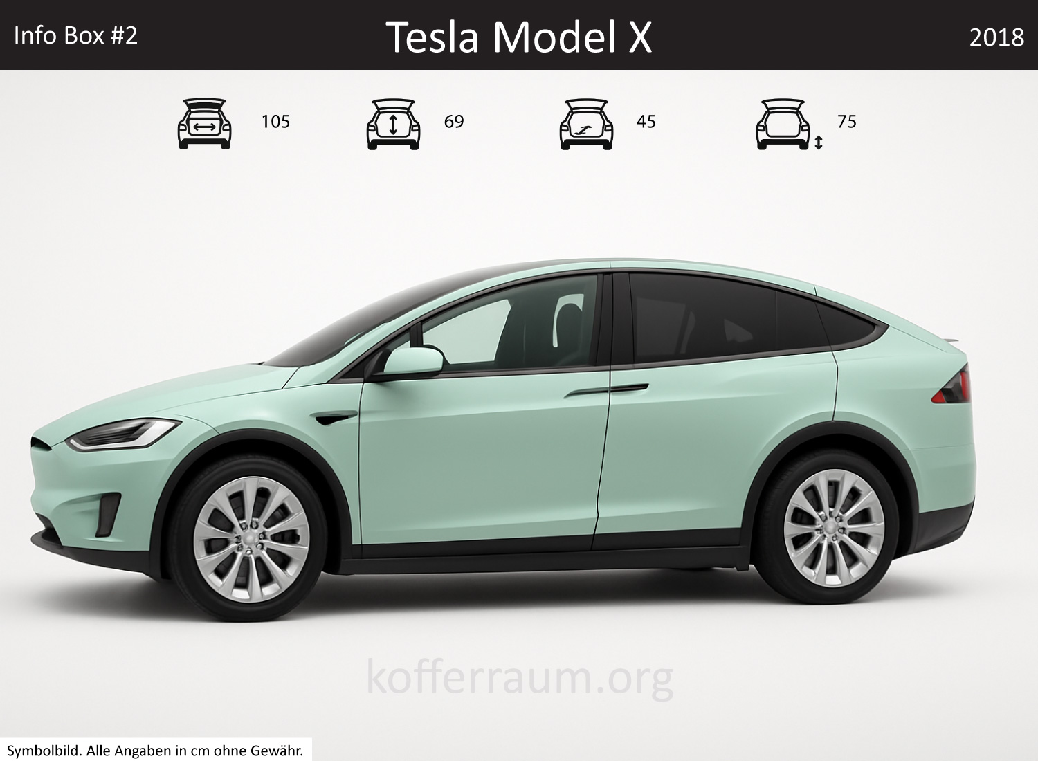 Tesla Model X trunk dimensions – detail