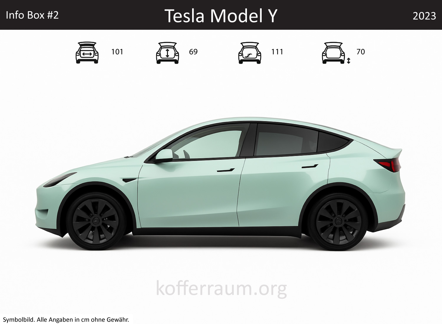 Tesla Model Y trunk dimensions – detail