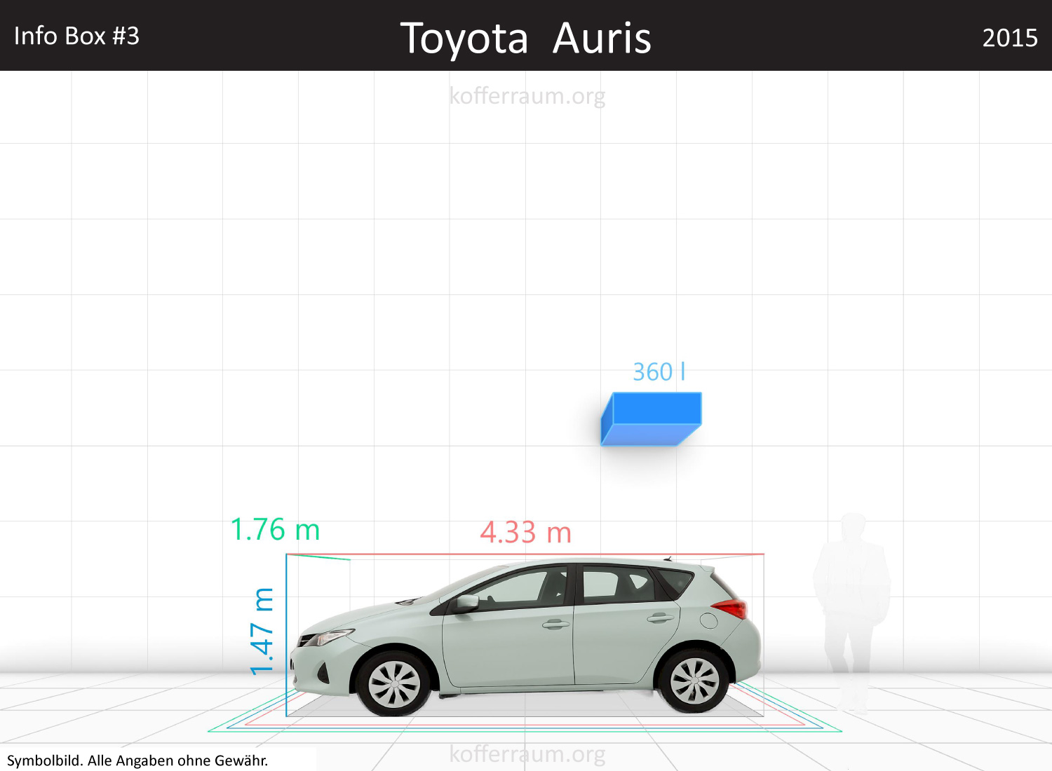 Toyota Corolla trunk space volume