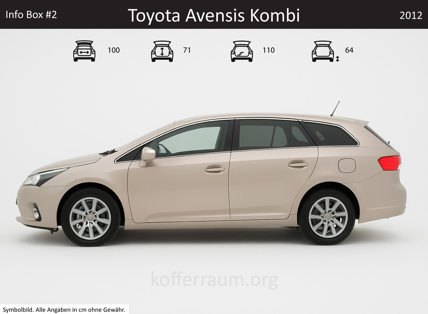 Toyota Avensis Wagon trunk dimensions – detail