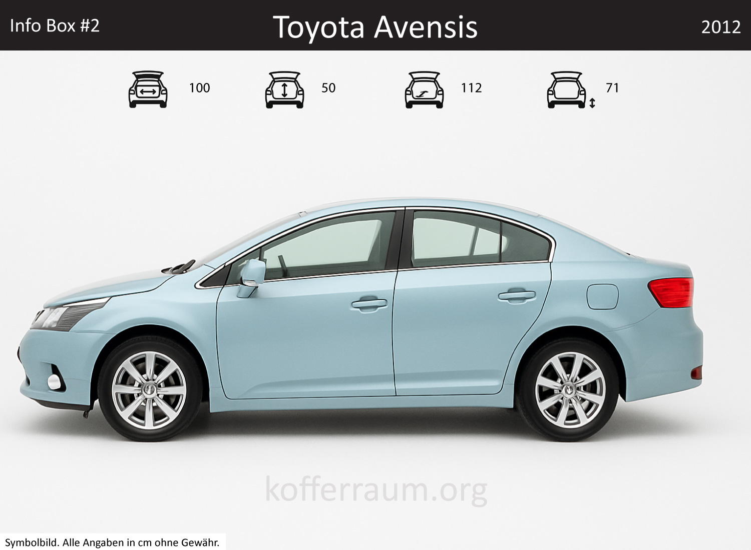 Toyota Avensis trunk dimensions – detail
