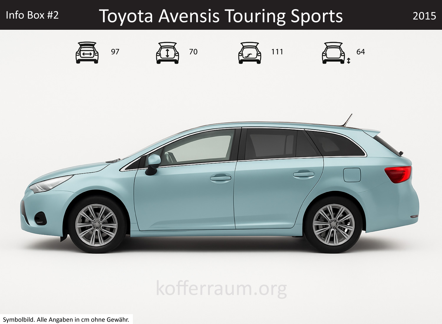 Toyota Avensis Touring Sports trunk dimensions – detail