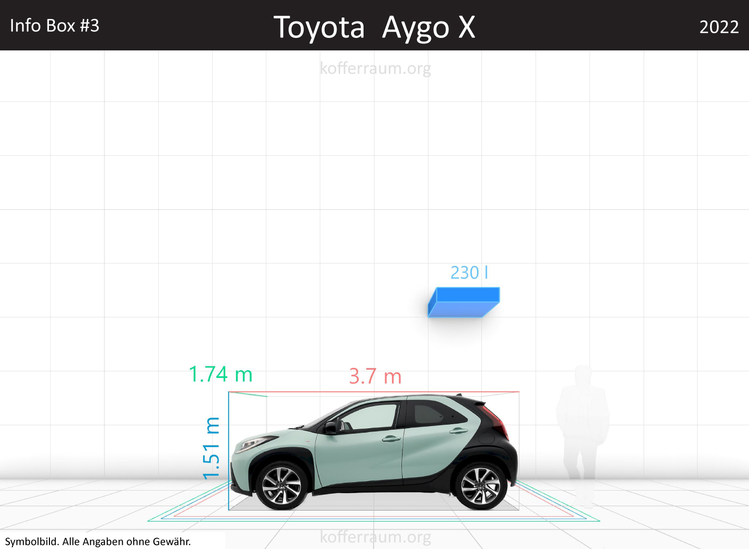 Toyota Aygo X trunk space volume