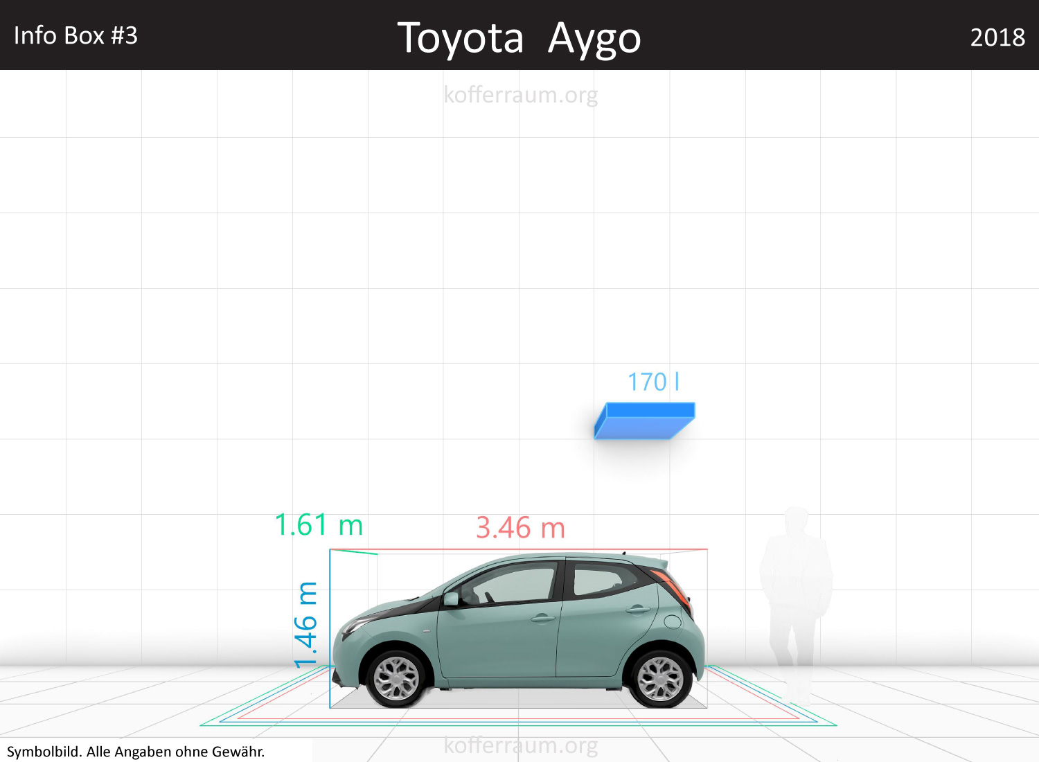Toyota Aygo trunk space volume