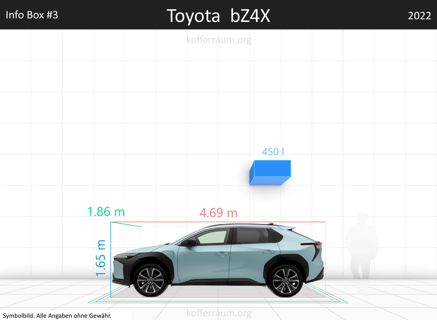 Toyota bZ4X trunk space volume