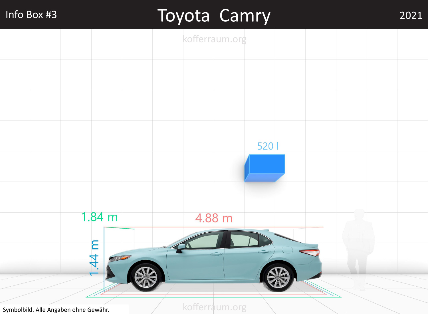 Toyota Camry trunk space volume