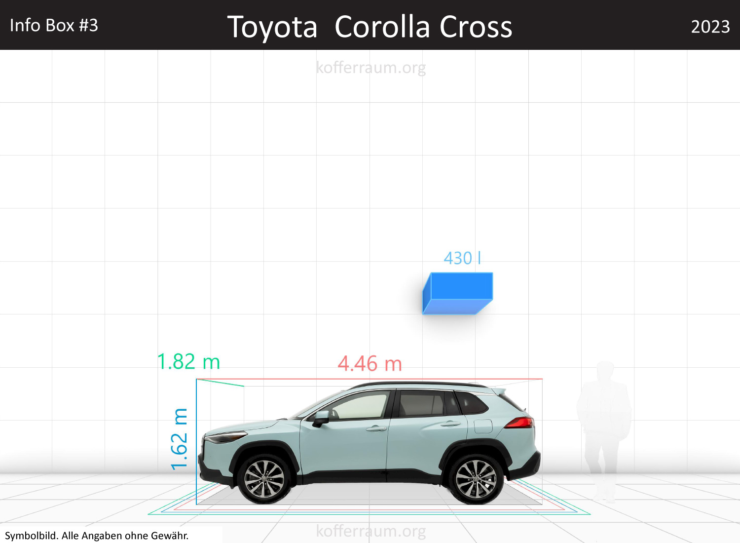 Toyota Corolla Cross trunk space volume