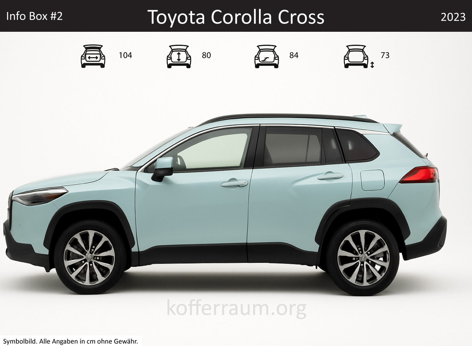 Toyota Corolla Cross trunk dimensions – detail