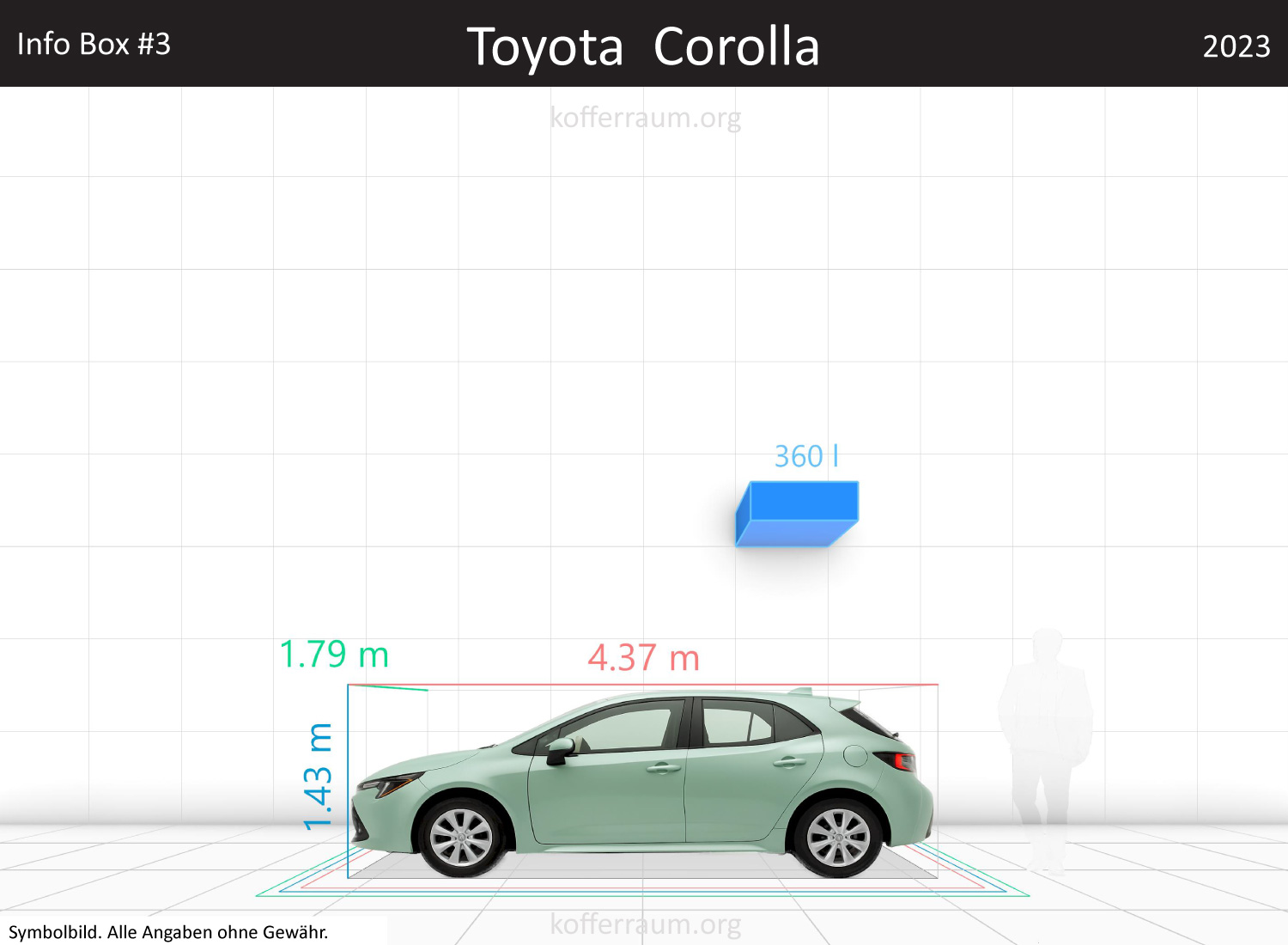 Toyota Corolla trunk space volume