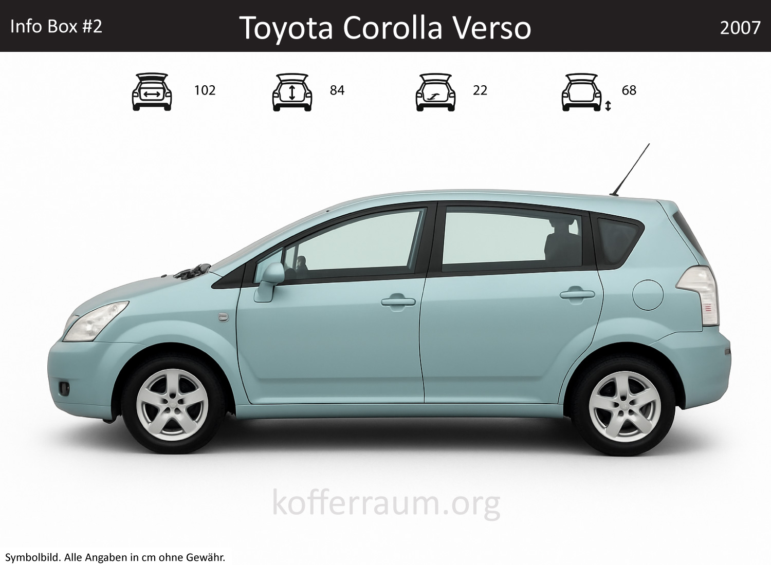 Toyota Corolla Verso trunk dimensions – detail