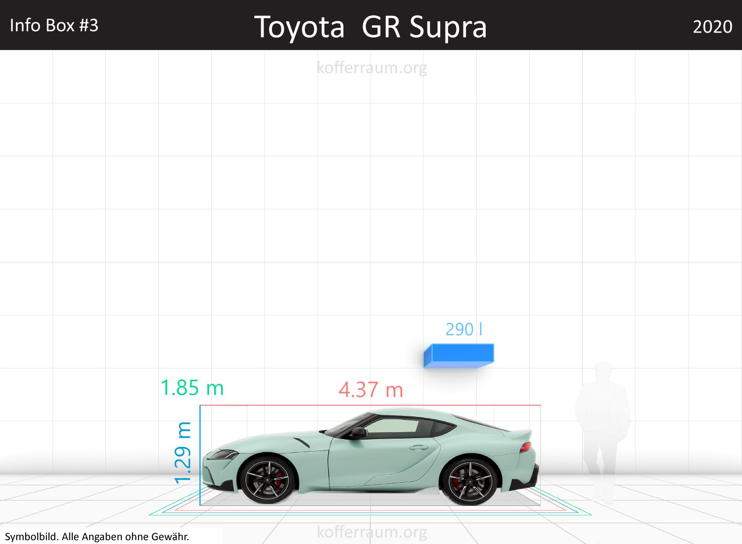 Toyota GR Supra trunk space volume