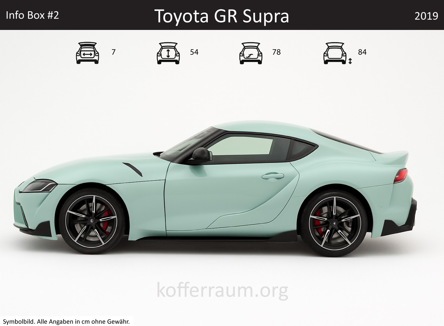 Toyota GR Supra trunk dimensions – detail