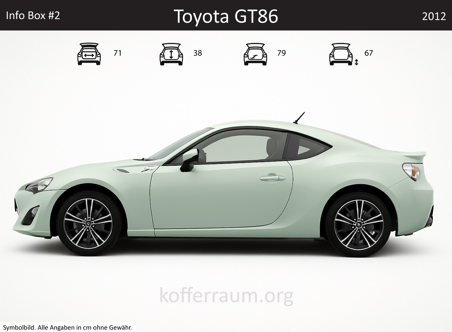 Toyota 86 trunk dimensions – detail