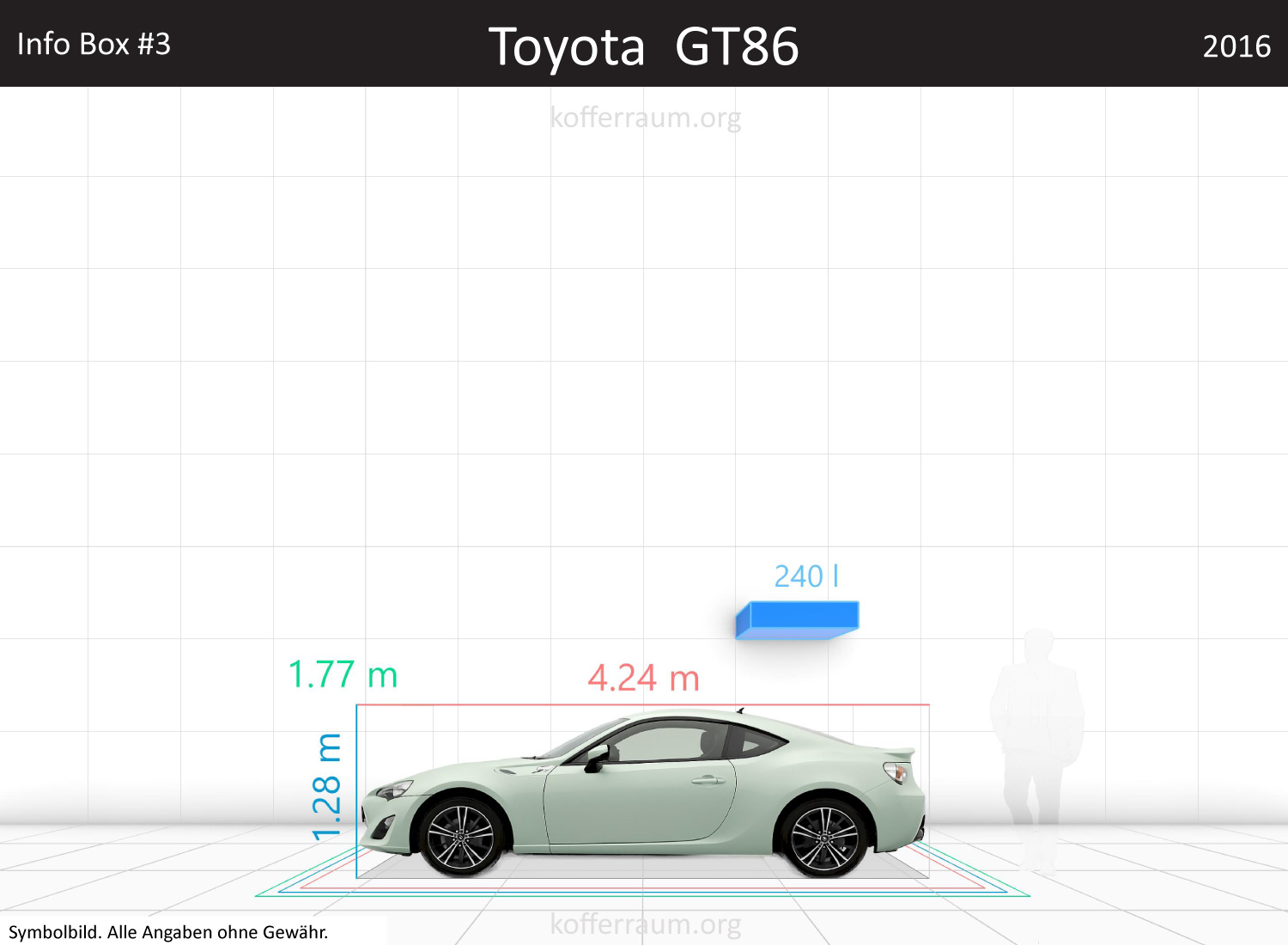 Toyota 86 trunk space volume