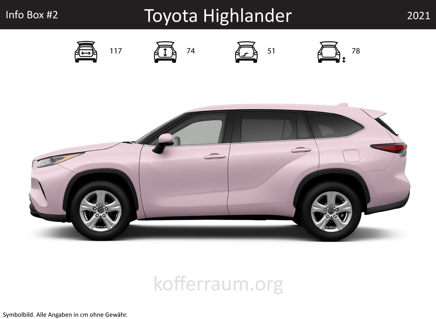 Toyota Highlander trunk dimensions – detail
