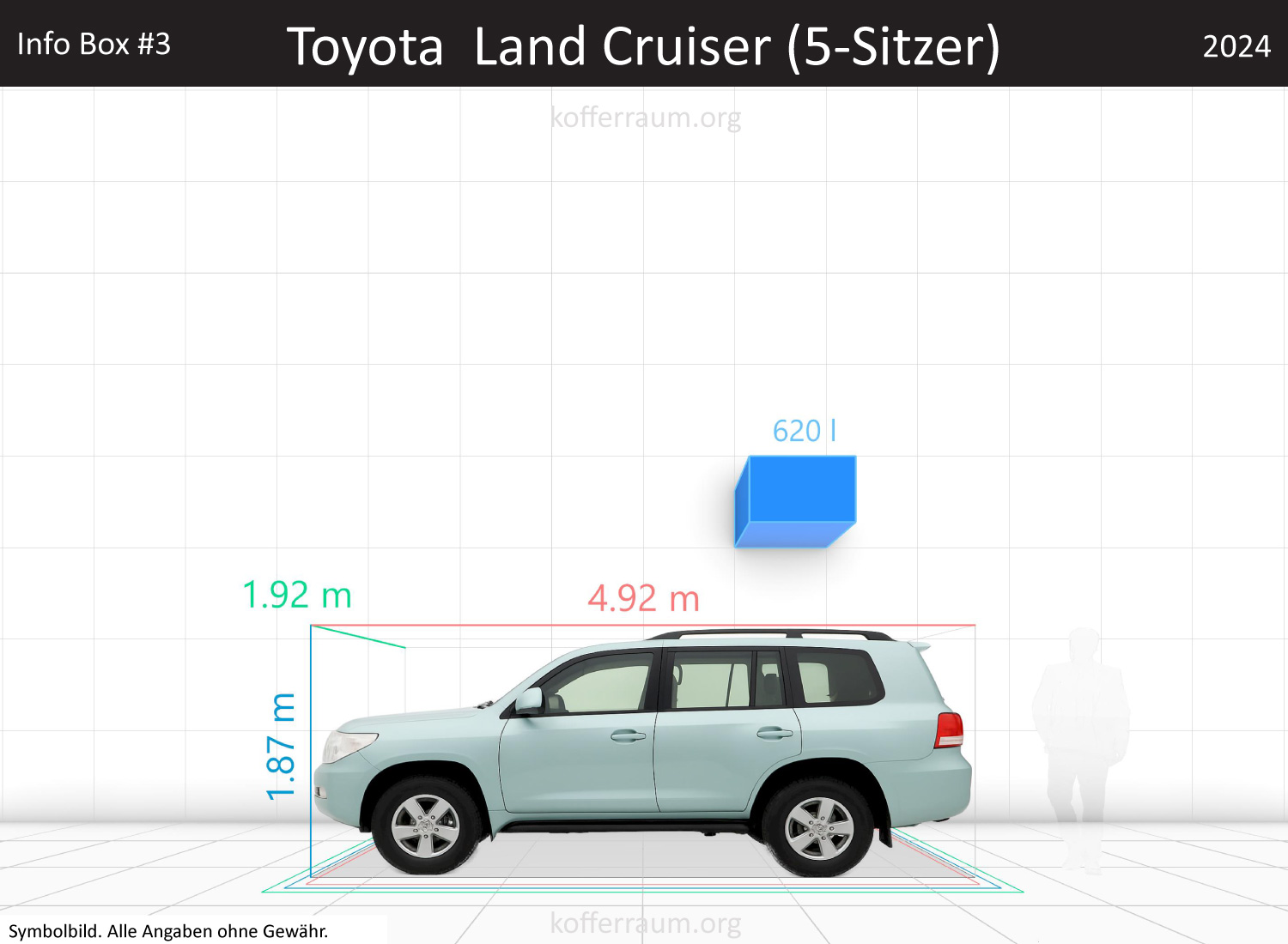 Toyota Land Cruiser trunk space volume