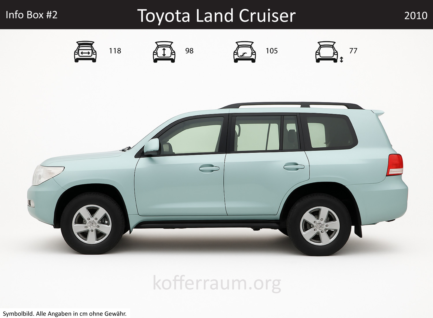 Toyota Land Cruiser trunk dimensions – detail