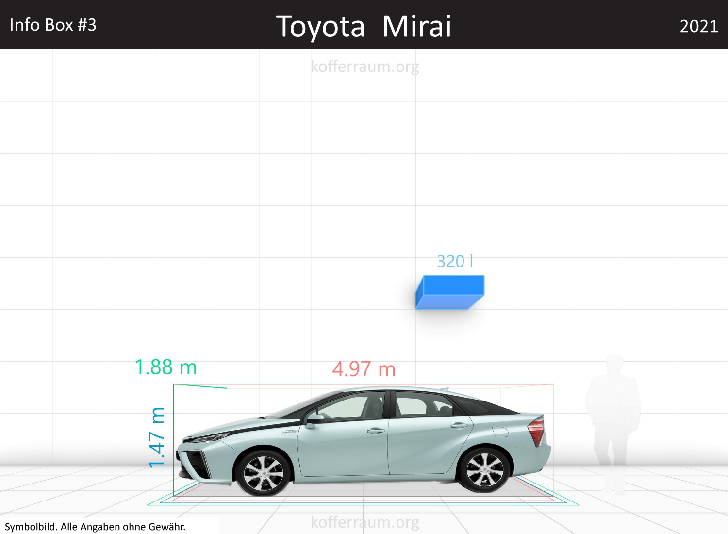 Toyota Mirai trunk space volume