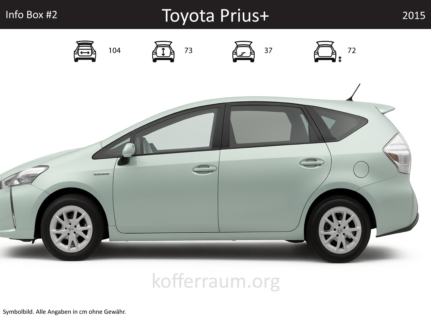 Toyota Prius v trunk dimensions – detail