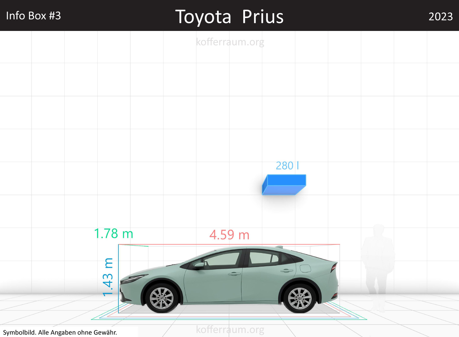 Toyota Prius trunk space volume