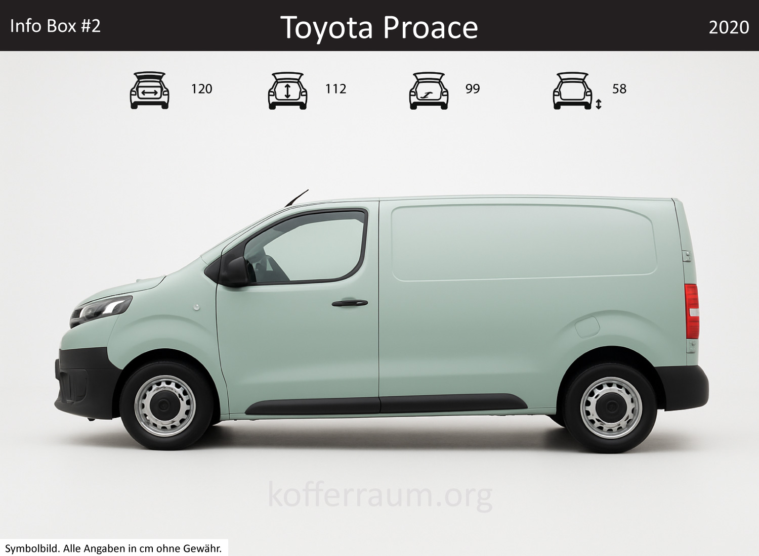 Toyota Proace trunk dimensions – detail