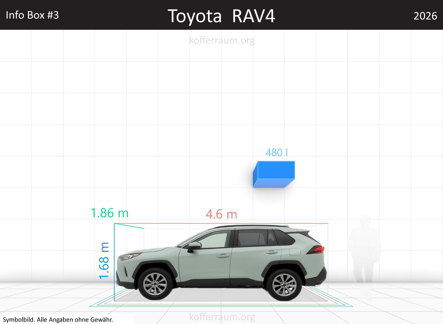 Toyota RAV4 trunk space volume