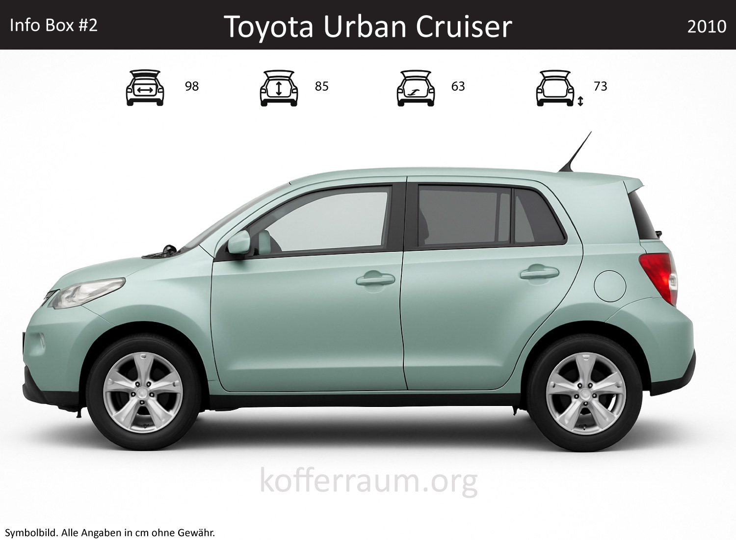 Toyota Urban Cruiser trunk dimensions – detail