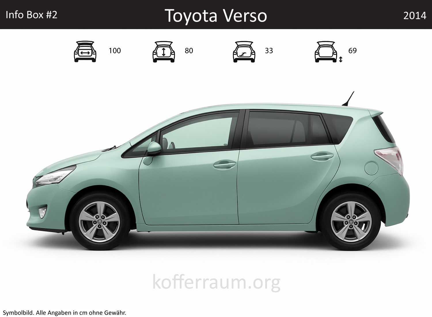 Toyota Verso trunk dimensions – detail