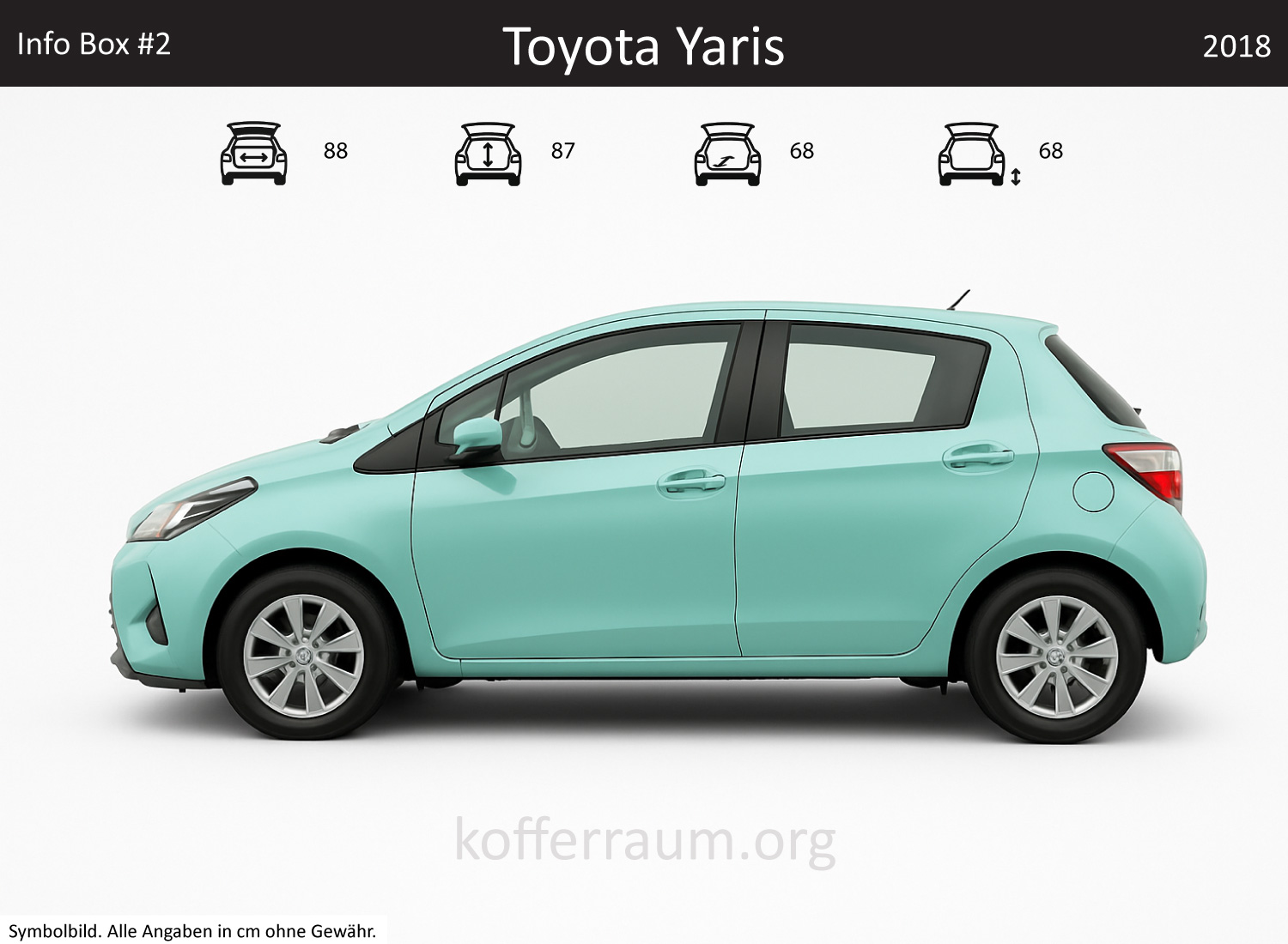 Toyota Yaris trunk dimensions – detail