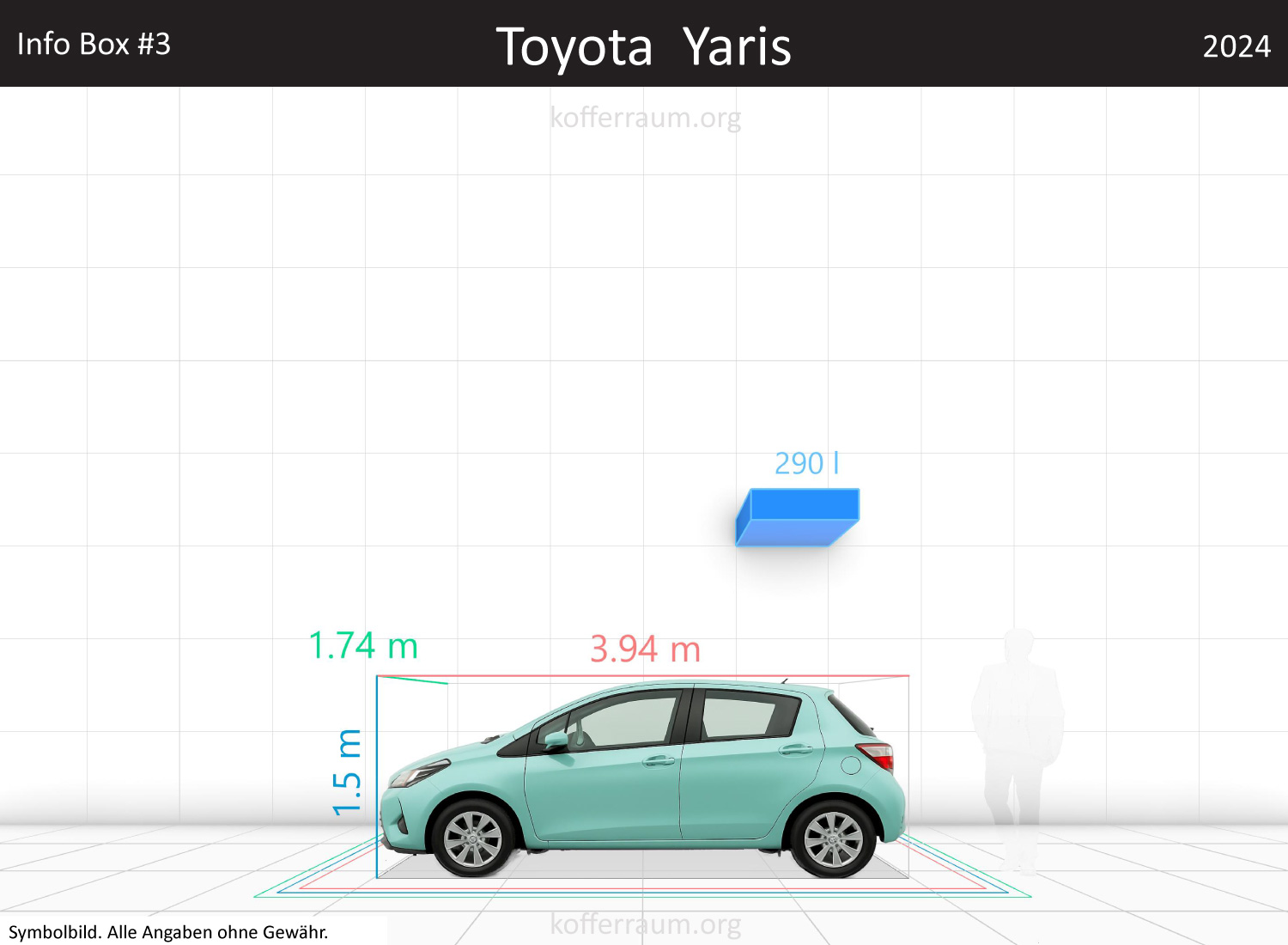 Toyota Yaris trunk space volume