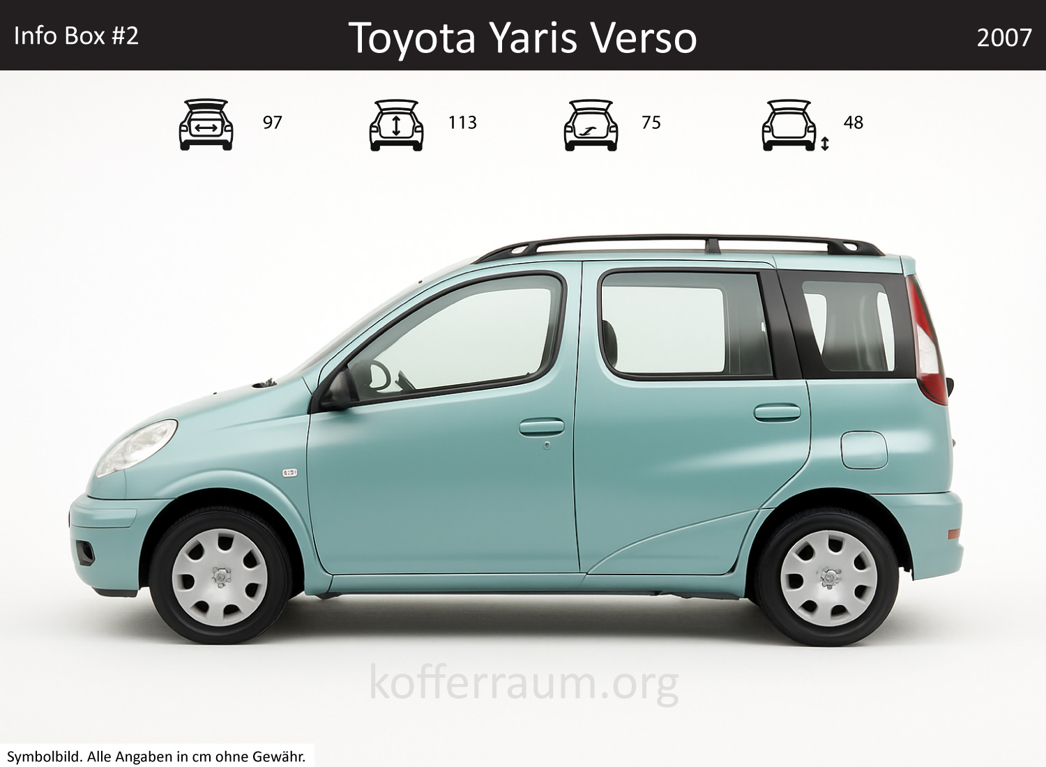 Toyota Yaris Verso trunk dimensions – detail