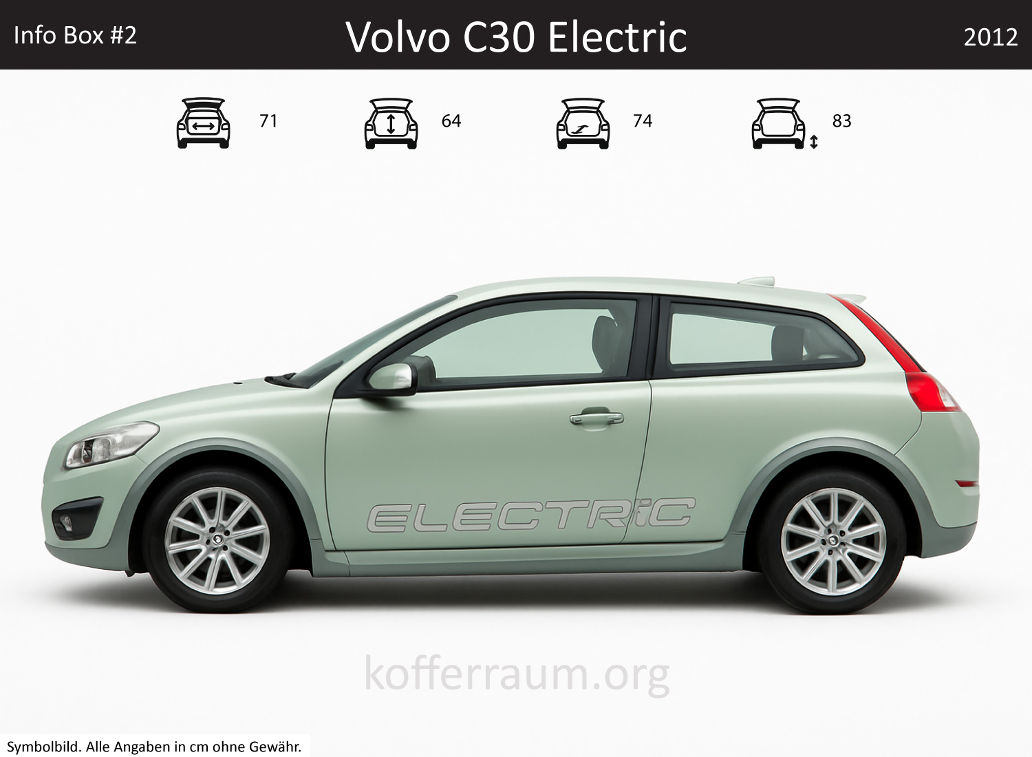 Volvo C30 Electric trunk dimensions – detail