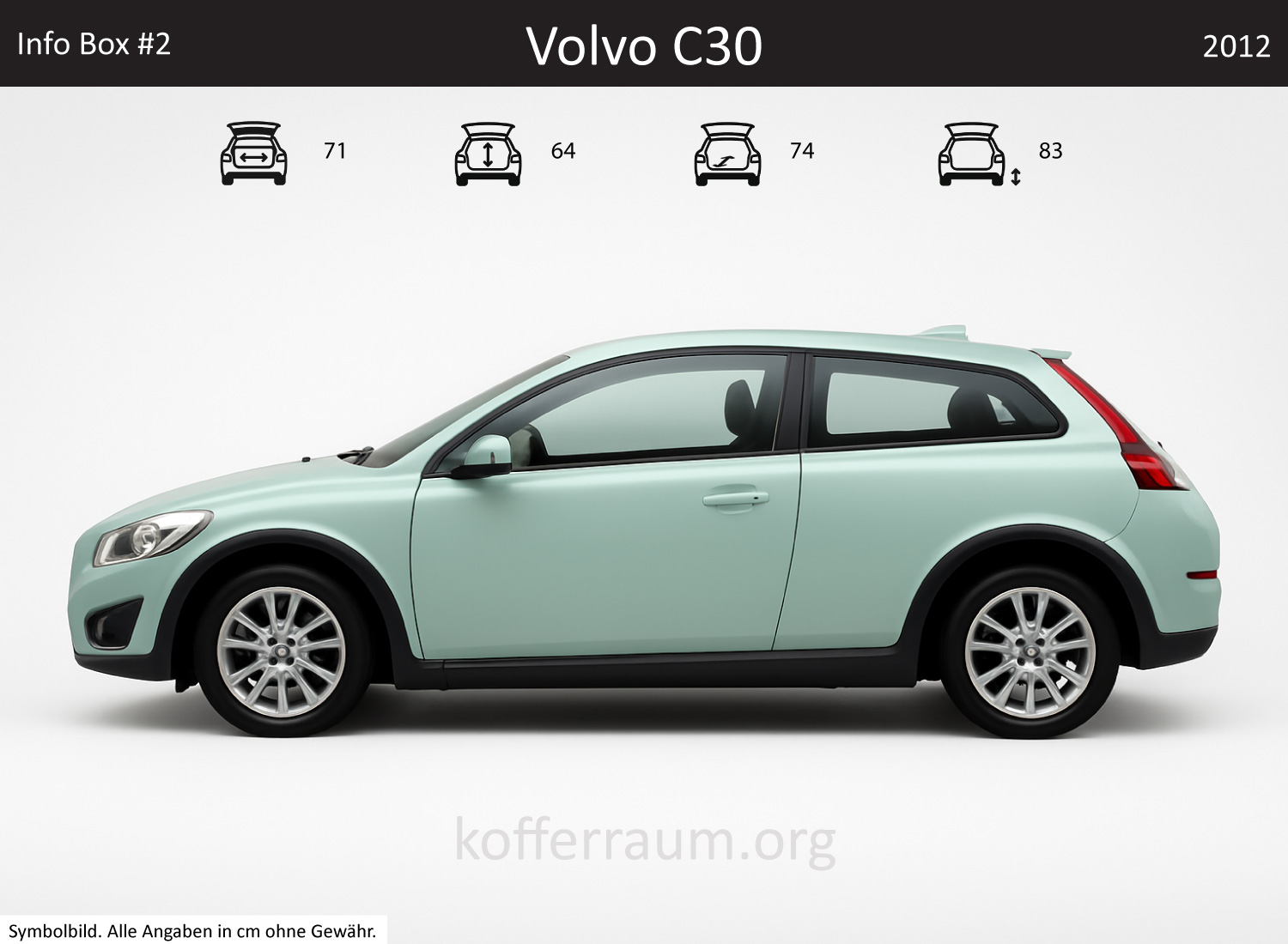 Volvo C30 trunk dimensions – detail