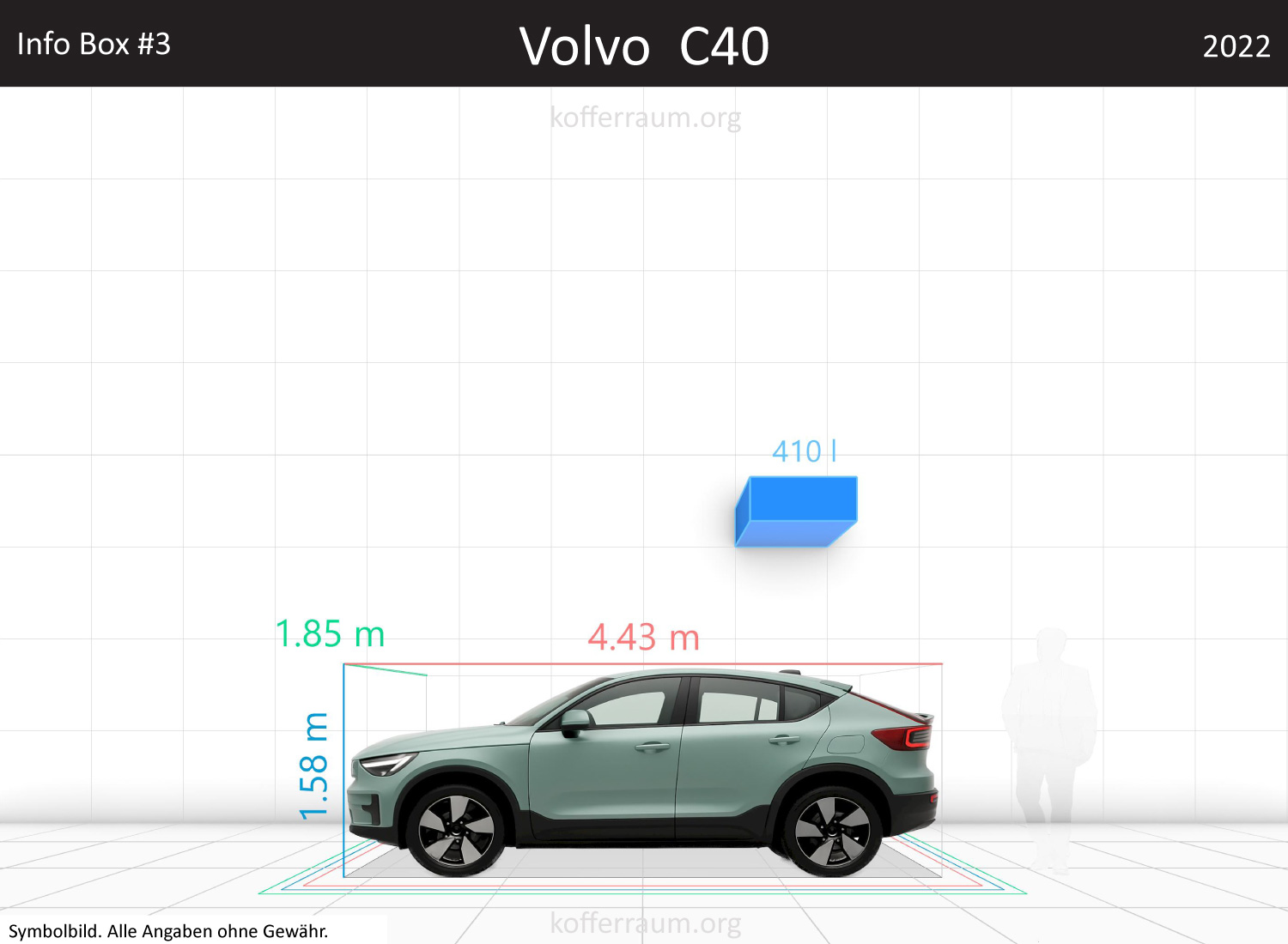 Volvo C40 trunk space volume