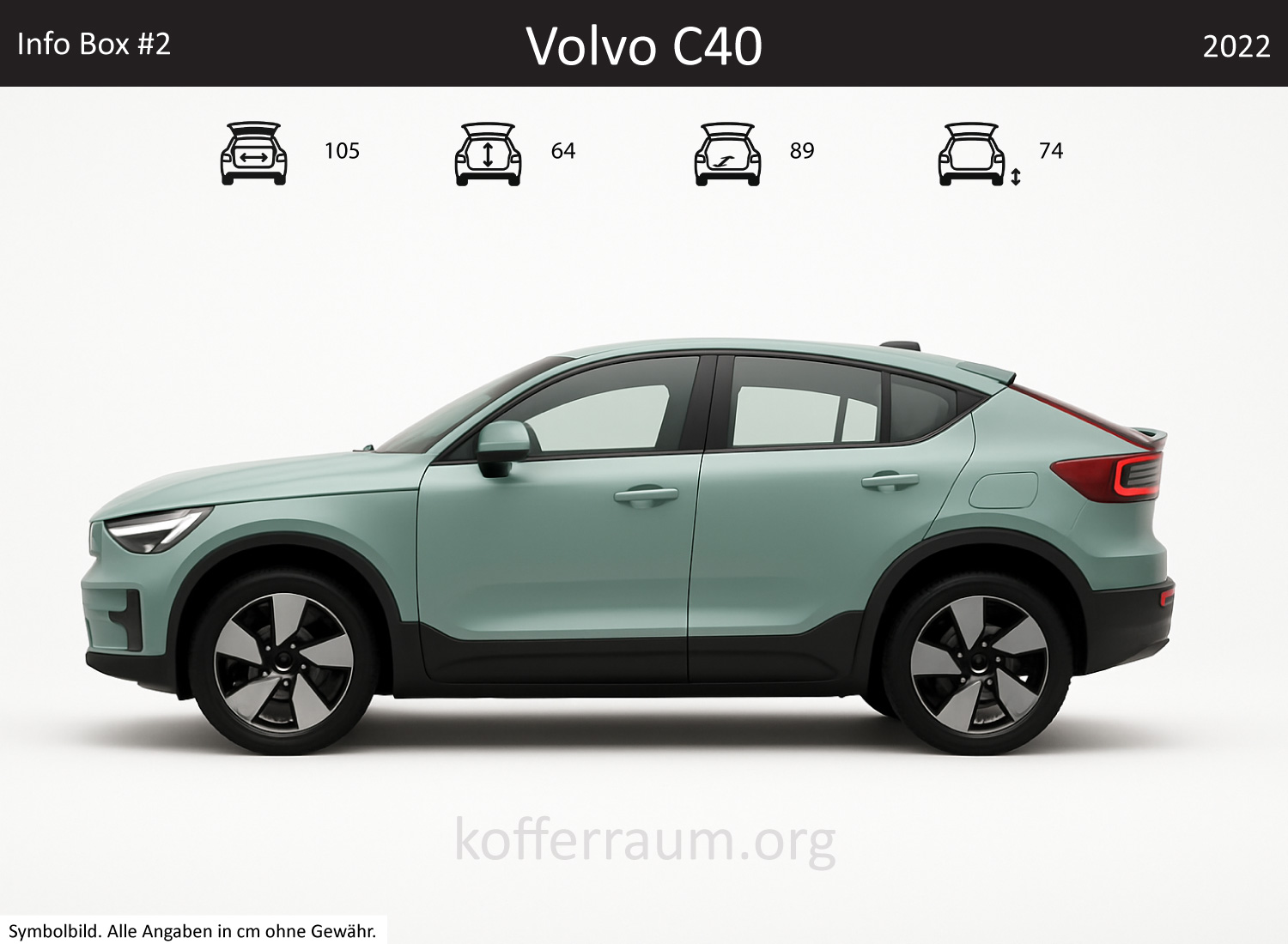 Volvo C40 trunk dimensions – detail