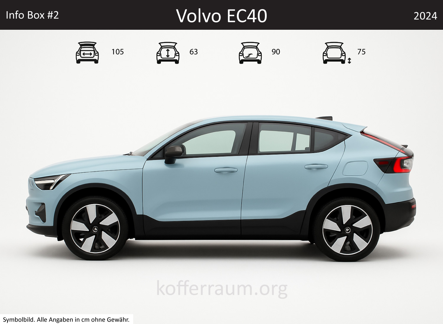Volvo EC40 trunk dimensions – detail
