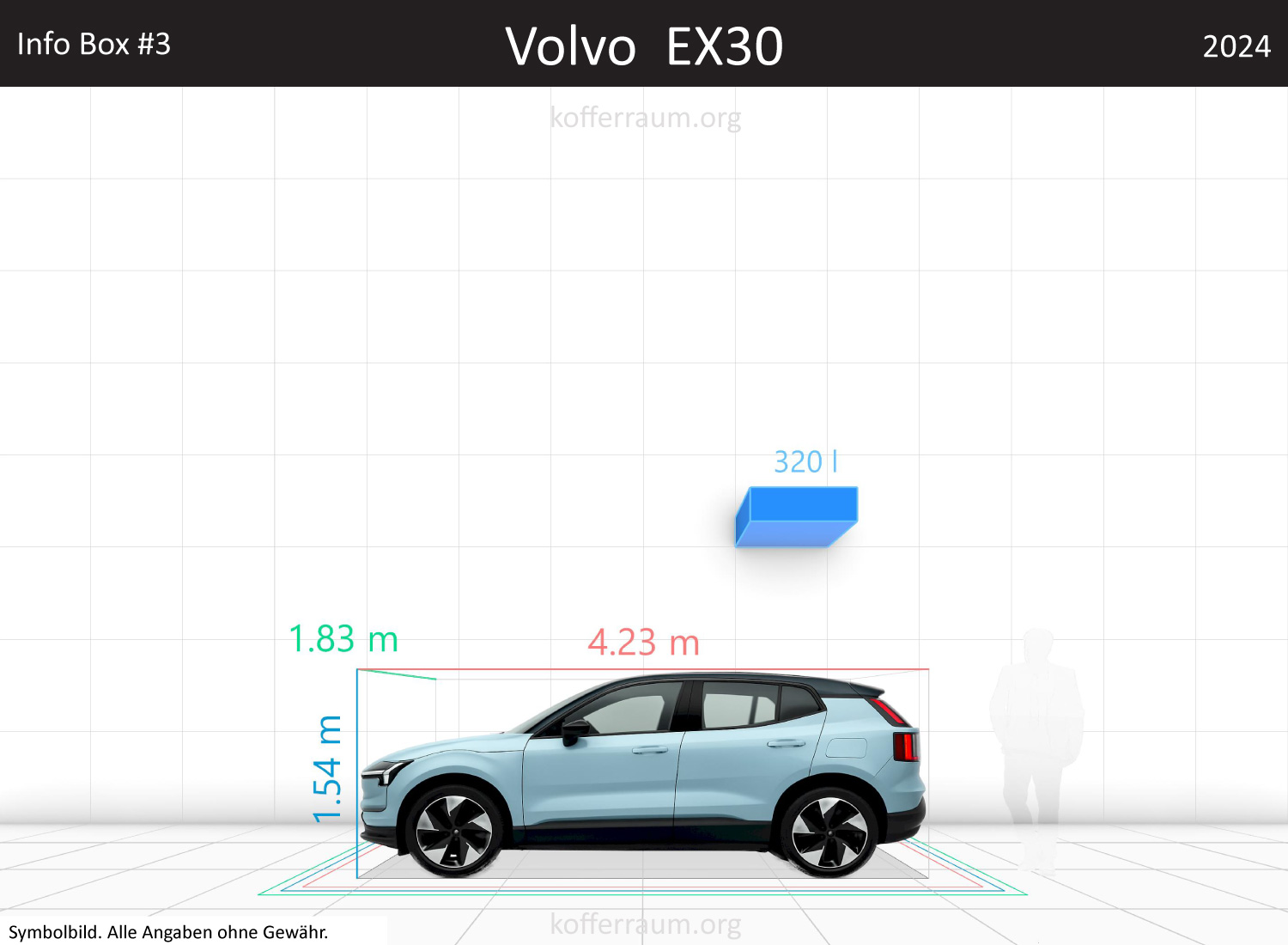 Volvo EX30 trunk space volume