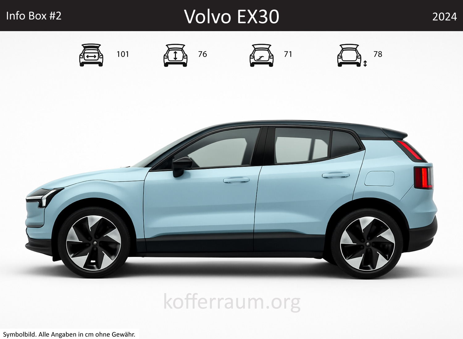 Volvo EX30 trunk dimensions – detail