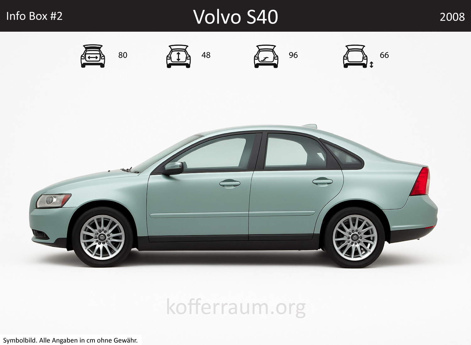 Volvo S40 trunk dimensions – detail