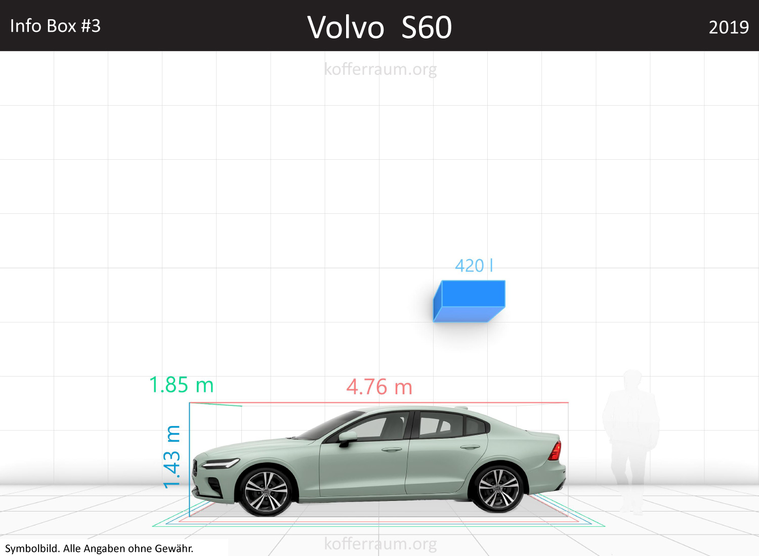 Volvo S60 trunk space volume