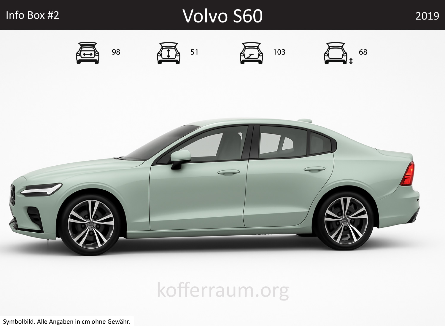 Volvo S60 trunk dimensions – detail