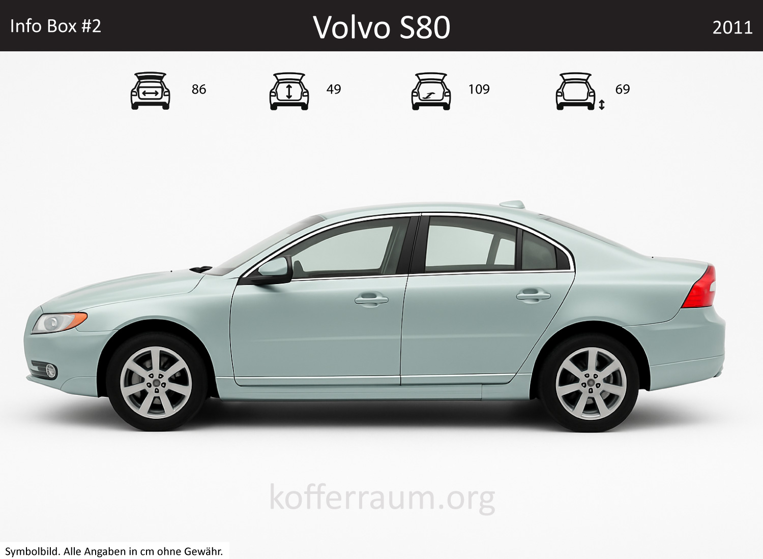 Volvo S80 trunk dimensions – detail